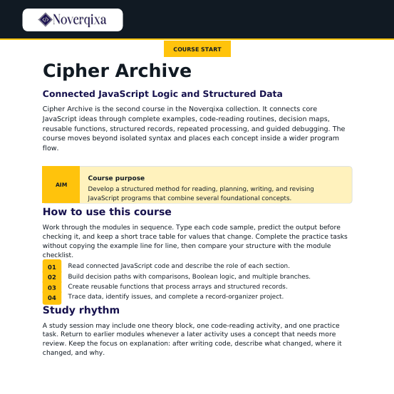 A digital course page for 'Cipher Archive' from Noverixa, showing course details, learning objectives, a study rhythm outline, and a yellow 'Course start' badge on a white background.